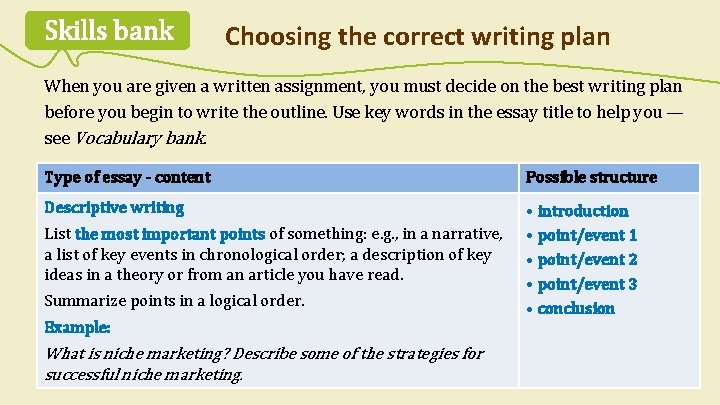 Skills bank Choosing the correct writing plan When you are given a written assignment,