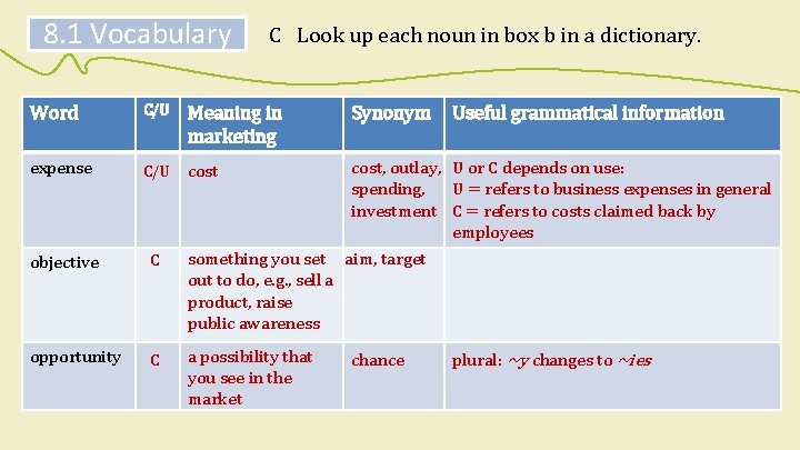 8. 1 Vocabulary C Look up each noun in box b in a dictionary.