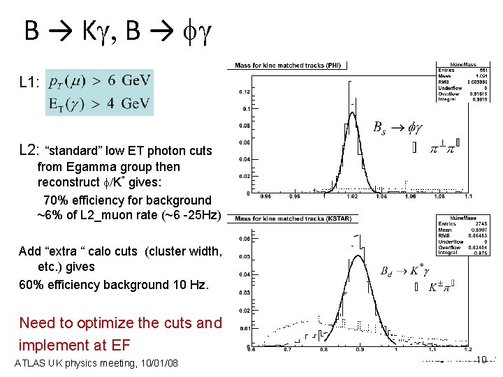B → Kg, B → g L 1: L 2: “standard” low ET photon