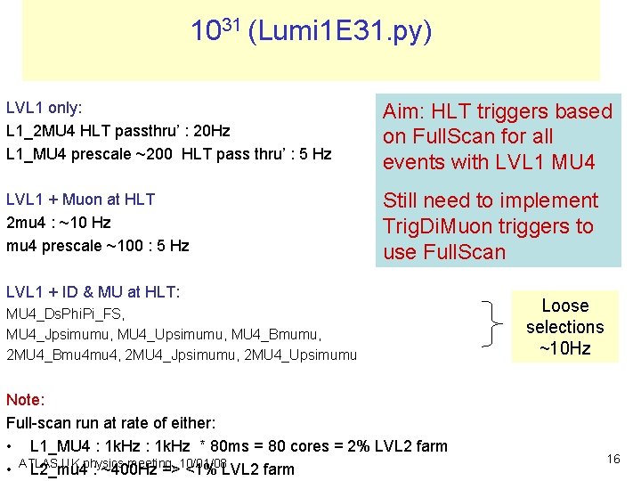 1031 (Lumi 1 E 31. py) LVL 1 only: L 1_2 MU 4 HLT