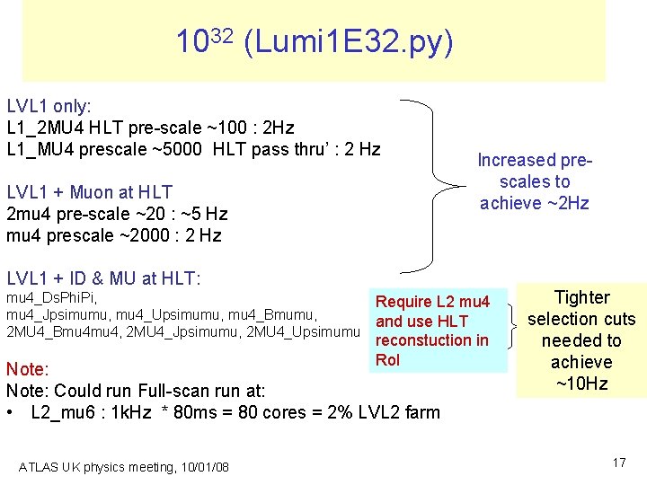 1032 (Lumi 1 E 32. py) LVL 1 only: L 1_2 MU 4 HLT