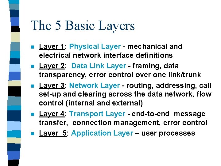 The 5 Basic Layers n n n Layer 1: Physical Layer - mechanical and