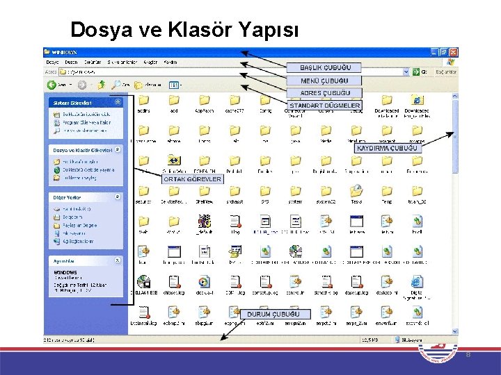 Dosya ve Klasör Yapısı 8 