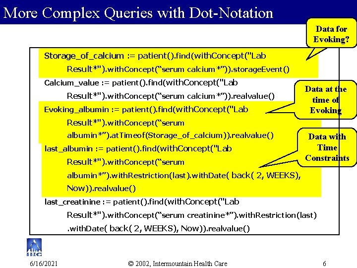 More Complex Queries with Dot-Notation Data for Evoking? Storage_of_calcium : = patient(). find(with. Concept("Lab