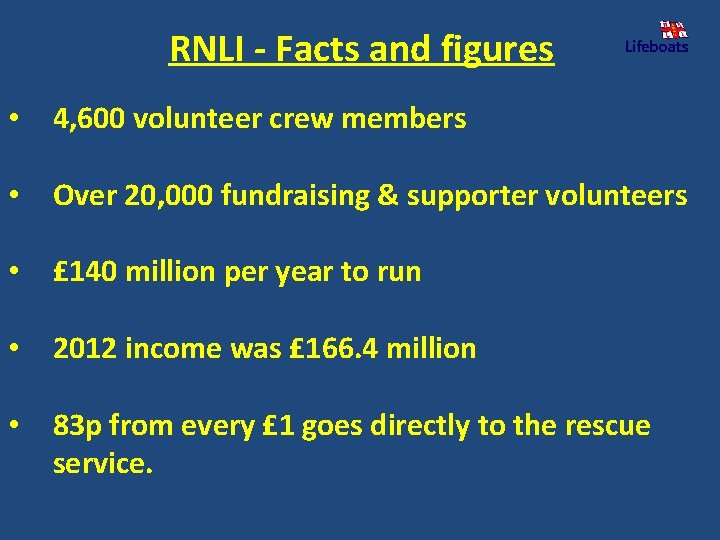 RNLI - Facts and figures • 4, 600 volunteer crew members • Over 20,