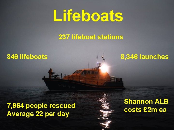 Lifeboats 237 lifeboat stations 346 lifeboats 7, 964 people rescued Average 22 per day