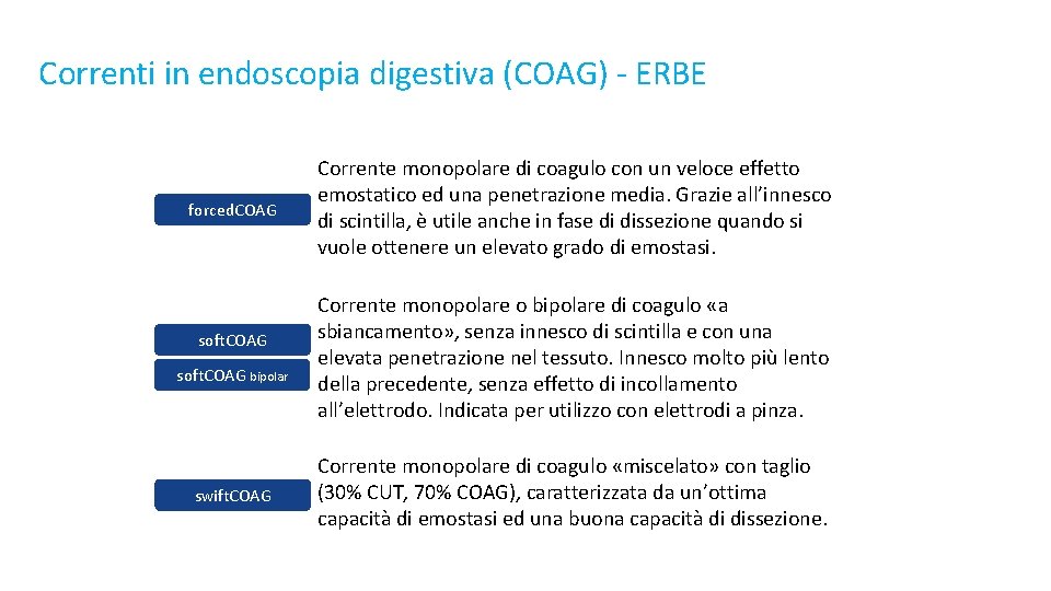 Correnti in endoscopia digestiva (COAG) - ERBE forced. COAG soft. COAG bipolar swift. COAG