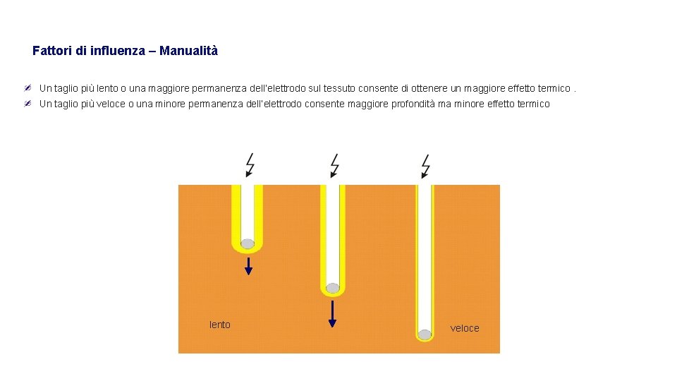 Fattori di influenza – Manualità Un taglio più lento o una maggiore permanenza dell‘elettrodo