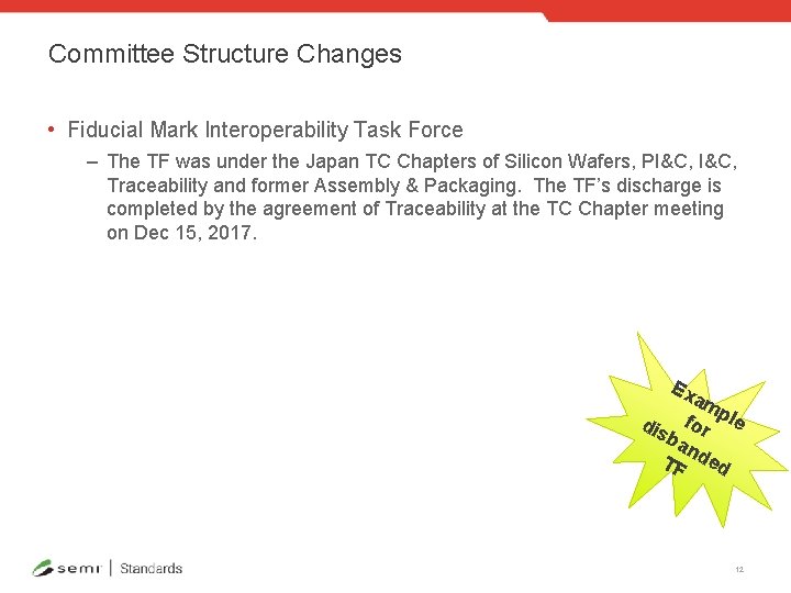 Committee Structure Changes • Fiducial Mark Interoperability Task Force – The TF was under