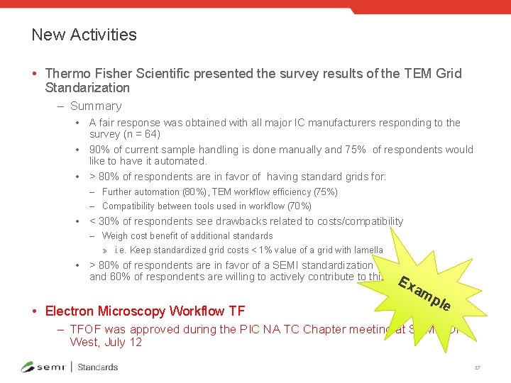 New Activities • Thermo Fisher Scientific presented the survey results of the TEM Grid