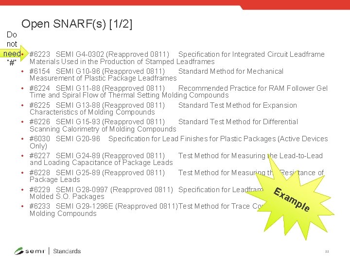 Open SNARF(s) [1/2] Do not need • #6223 SEMI G 4 -0302 (Reapproved 0811)