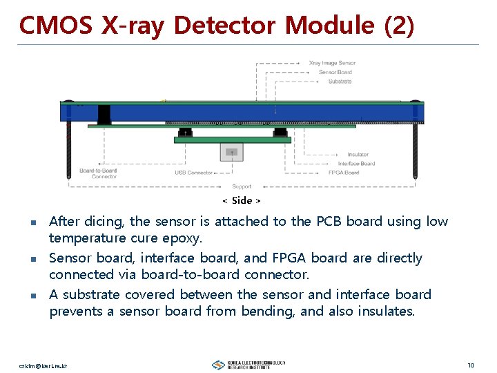 CMOS X-ray Detector Module (2) < Side > n n n After dicing, the
