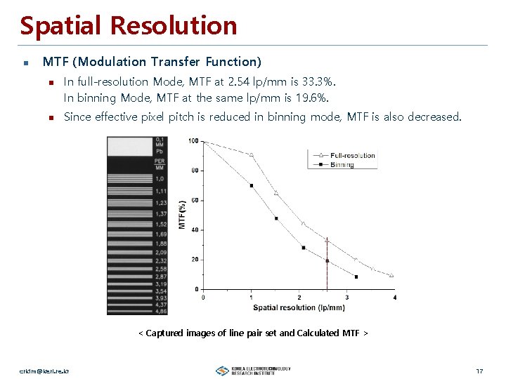 Spatial Resolution n MTF (Modulation Transfer Function) n n In full-resolution Mode, MTF at