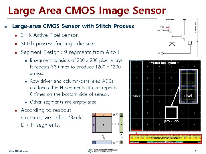 Large Area CMOS Image Sensor n Large-area CMOS Sensor with Stitch Process n 3