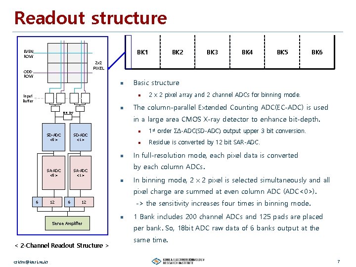 Readout structure BK 1 EVEN ROW BK 2 BK 3 BK 4 BK 5