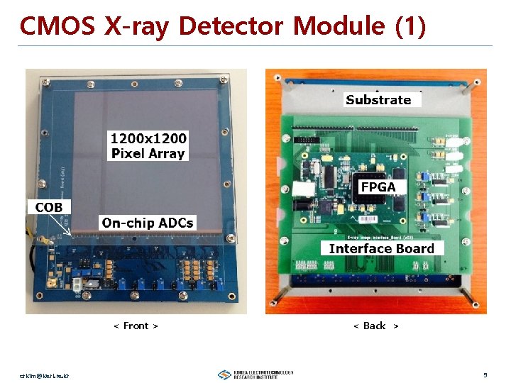 CMOS X-ray Detector Module (1) < Front > crkim@keri. re. kr < Back >