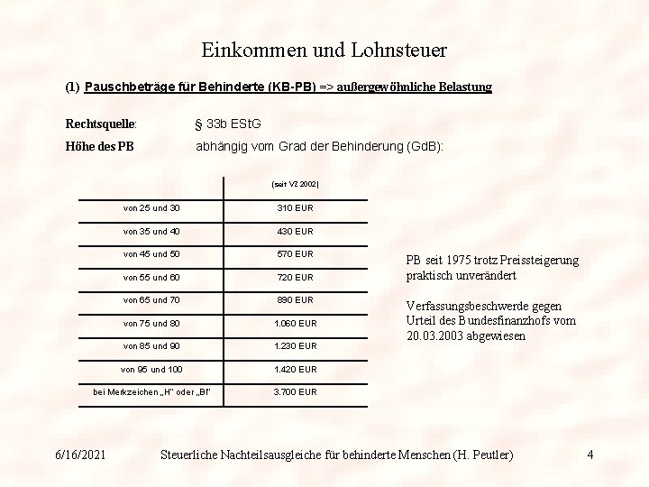 Einkommen und Lohnsteuer KB-PB (1) Pauschbeträge für Behinderte (KB-PB) => außergewöhnliche Belastung Rechtsquelle: §