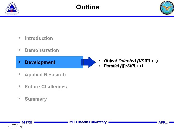 Outline • Introduction • Demonstration • Development • Applied Research • Future Challenges •