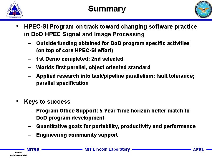 Summary • HPEC-SI Program on track toward changing software practice in Do. D HPEC