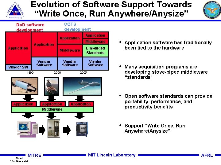 Evolution of Software Support Towards “Write Once, Run Anywhere/Anysize” COTS development Do. D software