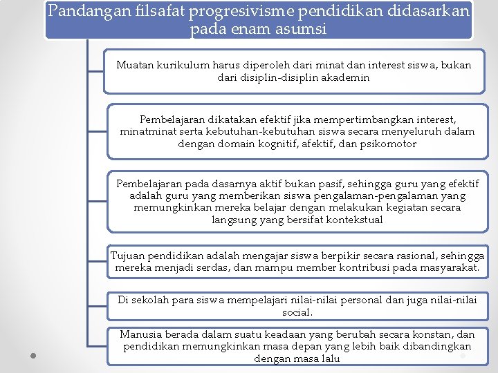 Pandangan filsafat progresivisme pendidikan didasarkan pada enam asumsi Muatan kurikulum harus diperoleh dari minat