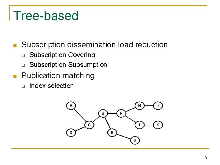 Tree-based n Subscription dissemination load reduction q q n Subscription Covering Subscription Subsumption Publication