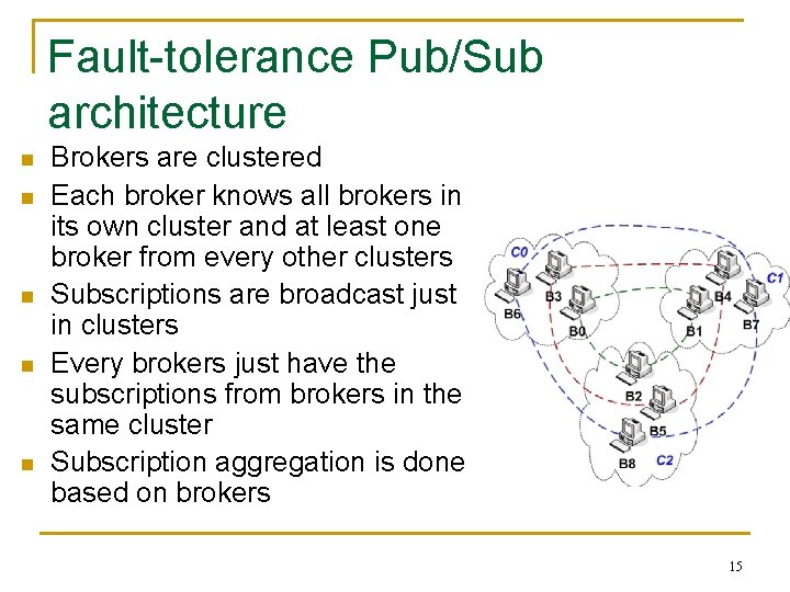 Fault-tolerance Pub/Sub architecture n n n Brokers are clustered Each broker knows all brokers