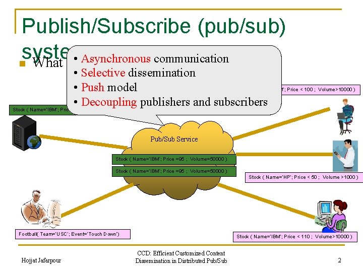 Publish/Subscribe (pub/sub) systems Asynchronous communication n What is • Publish/Subscribe (pub/sub)? • Selective dissemination