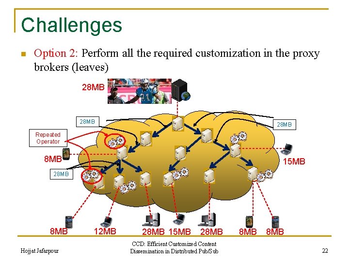 Challenges n Option 2: Perform all the required customization in the proxy brokers (leaves)