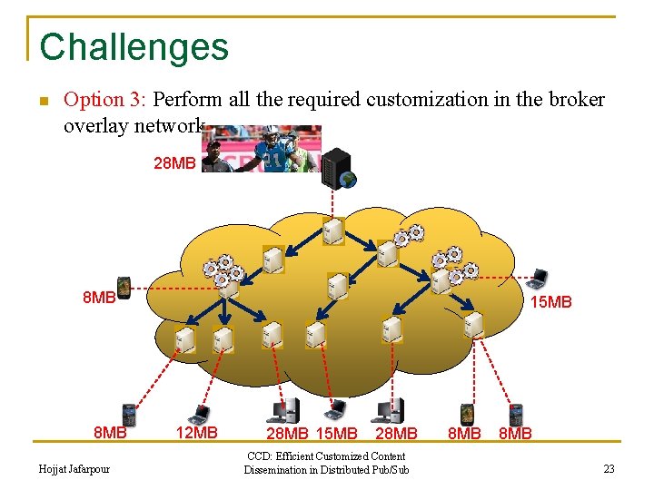 Challenges n Option 3: Perform all the required customization in the broker overlay network