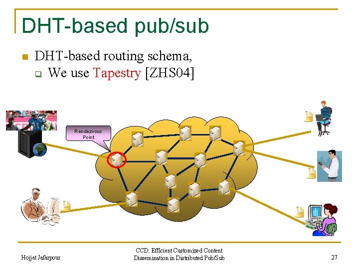 DHT-based pub/sub n DHT-based routing schema, q We use Tapestry [ZHS 04] Rendezvous Point