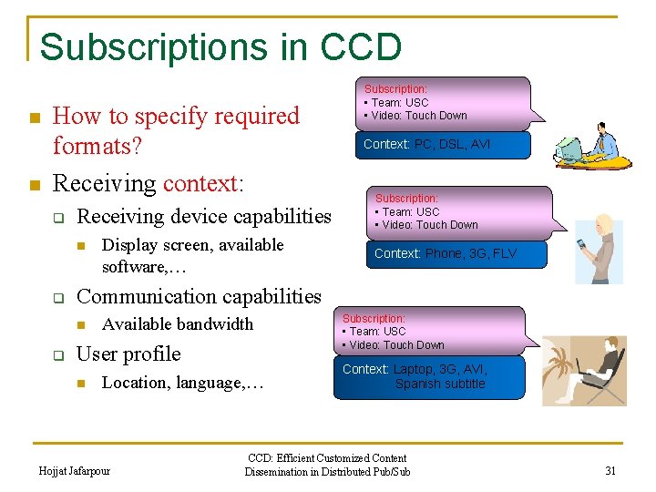 Subscriptions in CCD n n How to specify required formats? Receiving context: q Receiving