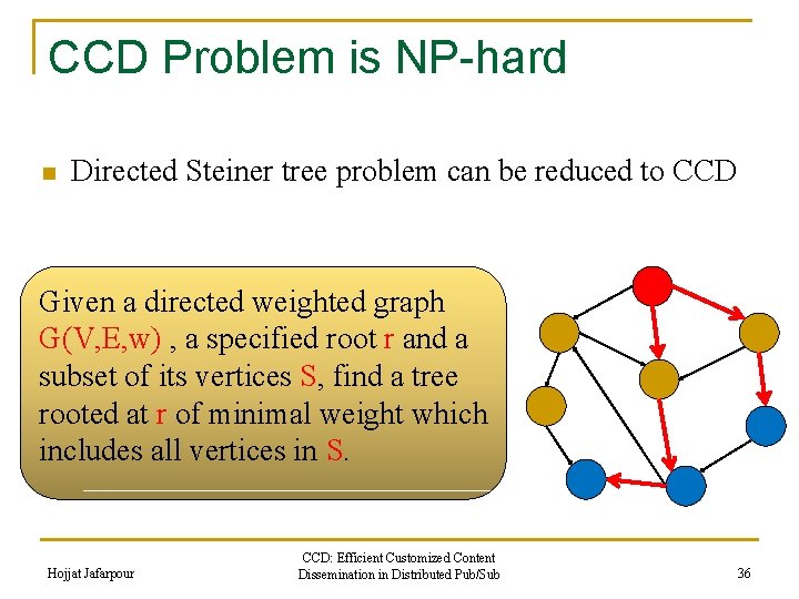 CCD Problem is NP-hard n Directed Steiner tree problem can be reduced to CCD