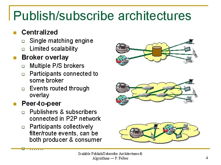 Publish/subscribe architectures n Centralized q q n Broker overlay q q q n Single