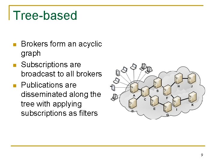 Tree-based n n n Brokers form an acyclic graph Subscriptions are broadcast to all