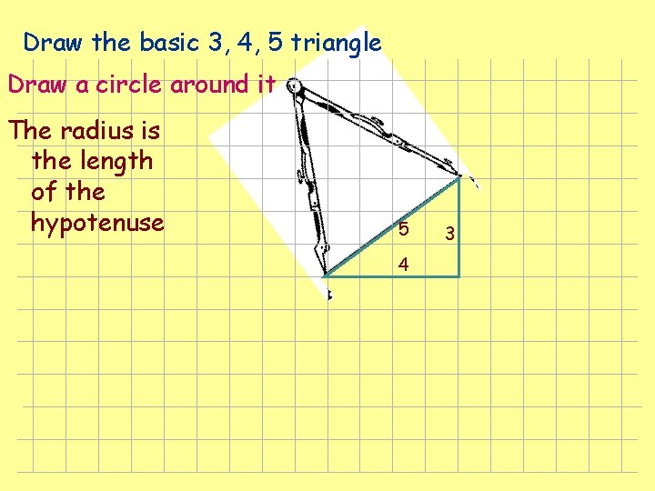 Draw the basic 3, 4, 5 triangle Draw a circle around it The radius Draw the basic 3, 4, 5 triangle Draw a circle around it The radius