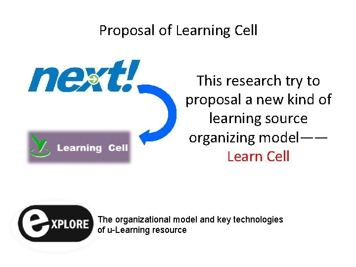 Proposal of Learning Cell This research try to proposal a new kind of learning