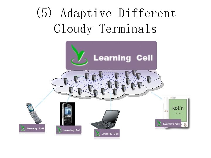 (5) Adaptive Different Cloudy Terminals 