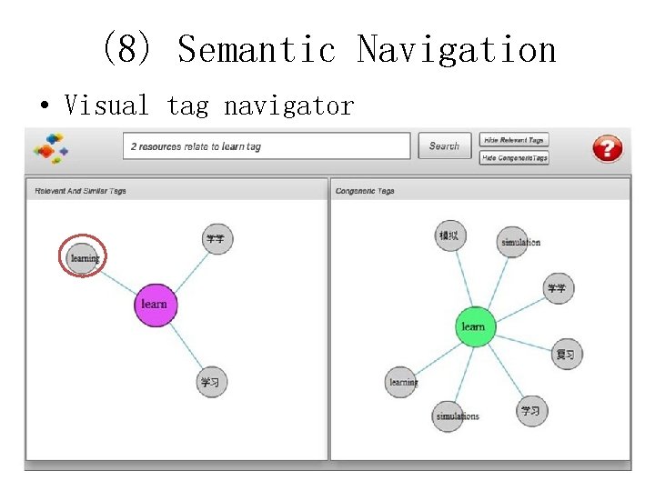 (8) Semantic Navigation • Visual tag navigator 