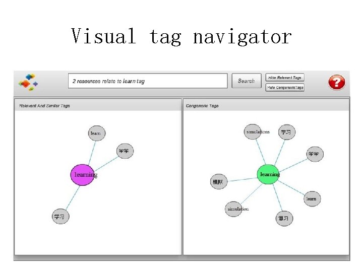 Visual tag navigator 