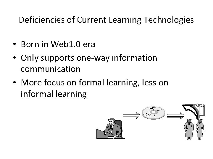 Deficiencies of Current Learning Technologies • Born in Web 1. 0 era • Only