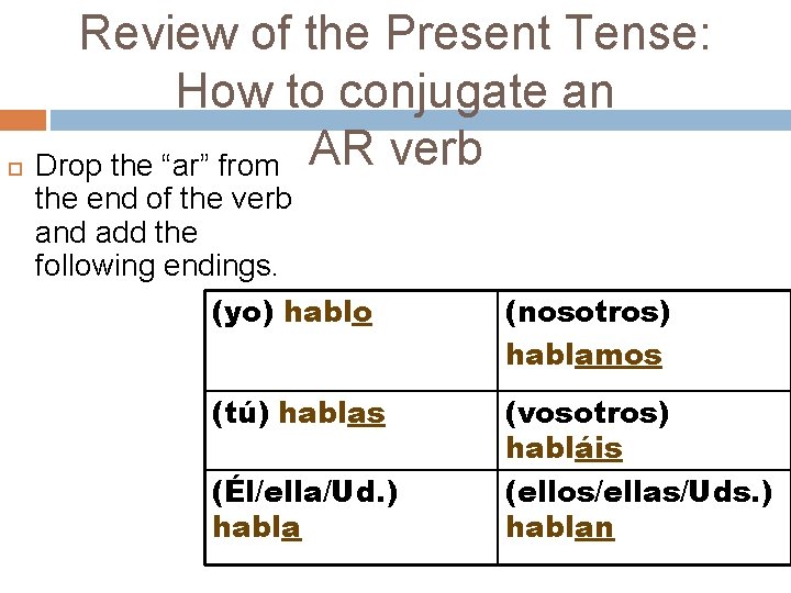  Review of the Present Tense: How to conjugate an Drop the “ar” from