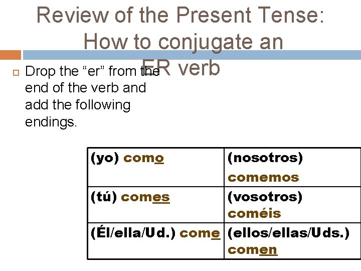 Review of the Present Tense: How to conjugate an ER verb Drop the