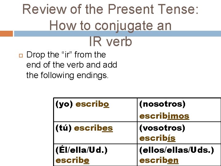 Review of the Present Tense: How to conjugate an IR verb Drop the “ir”