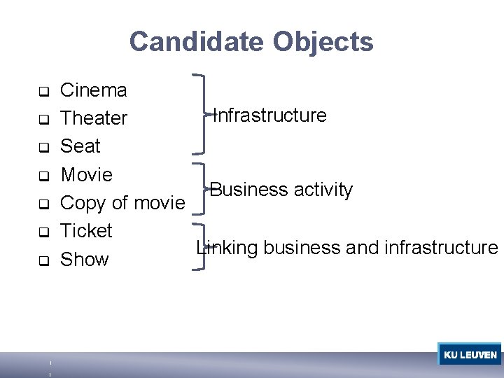 Candidate Objects q q q q Cinema Infrastructure Theater Seat Movie Business activity Copy