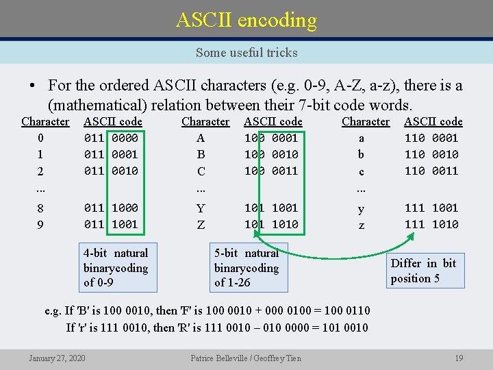 ASCII encoding Some useful tricks • For the ordered ASCII characters (e. g. 0