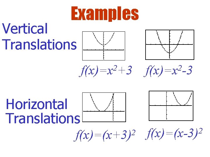 Examples Vertical Translations 2 f(x)=x +3 Horizontal Translations f(x)=(x+3)2 2 f(x)=x -3 2 f(x)=(x-3)