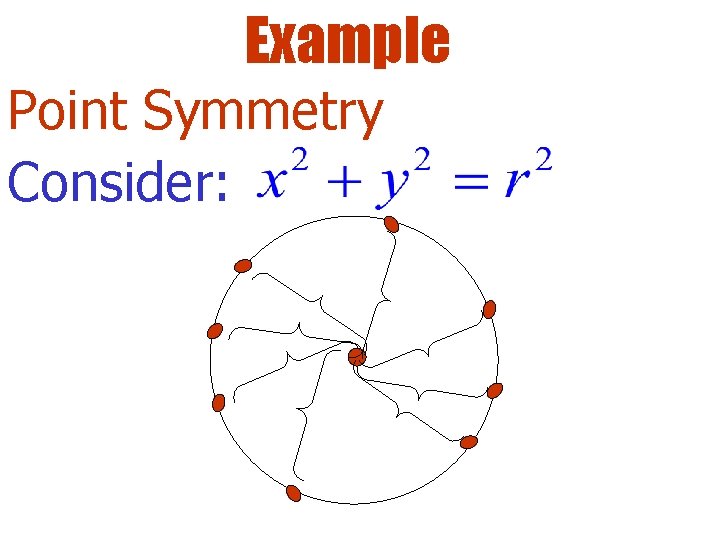 Example Point Symmetry Consider: 