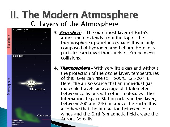 II. The Modern Atmosphere C. Layers of the Atmosphere 5. Exosphere - The outermost