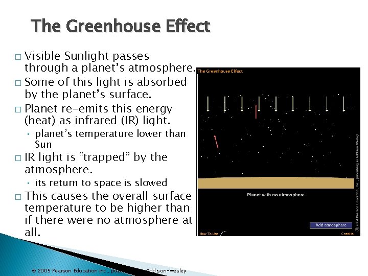 The Greenhouse Effect Visible Sunlight passes through a planet’s atmosphere. � Some of this